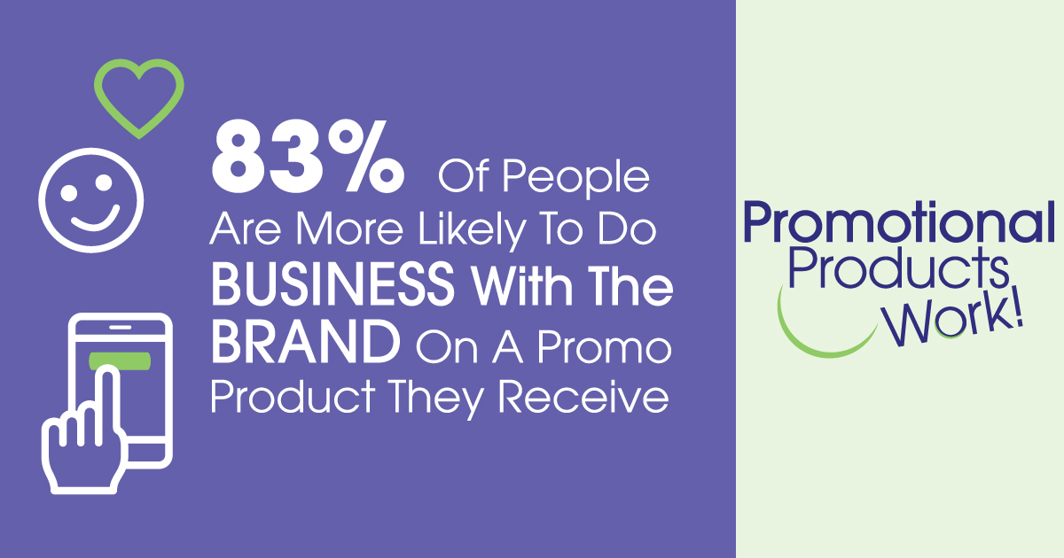 The Power of Promotional Products in Your Marketing Plan